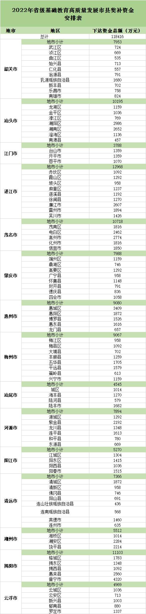 2022广州传真猜特诗,细节解答解释落实_桌面版46.595