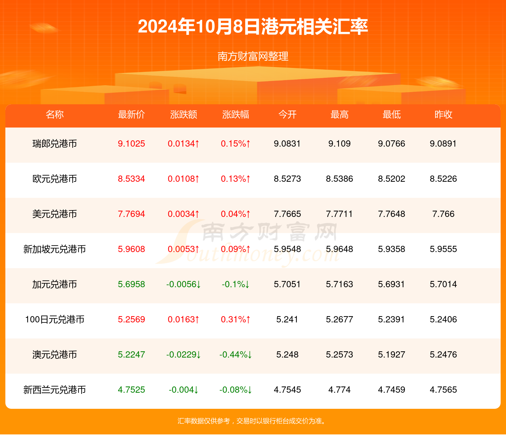 2024年天天开好彩资料,实时更新解析说明_T13.12.44