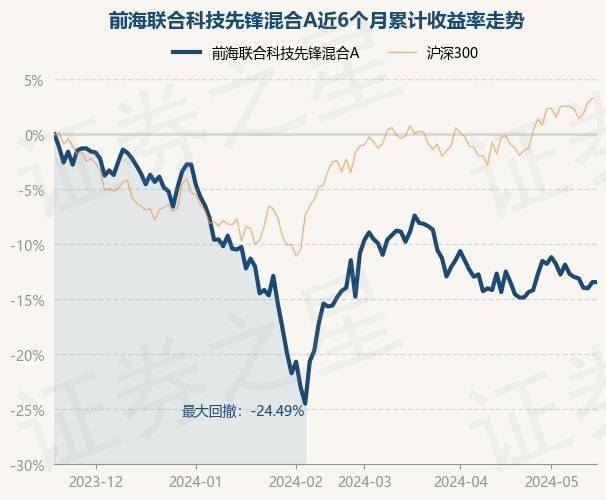 一肖中持一肖100%,未来趋势解释定义_Q72.12.87