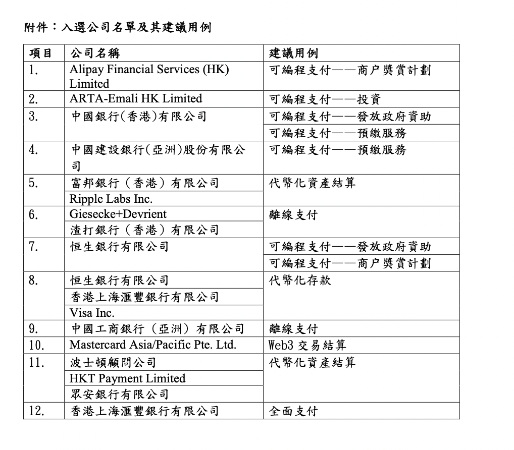 2024今晚香港开特马开什么,实证解答解释落实_Advance72.205