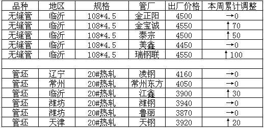 2024年10月 第470页