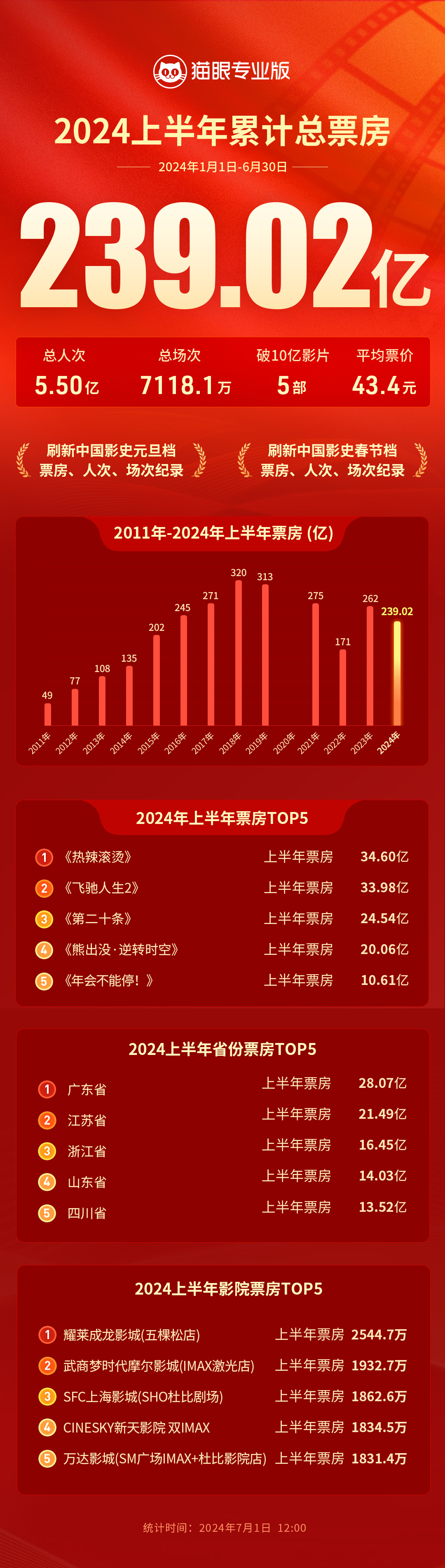 2024澳门今晚开什么码,效能解答解释落实_经典版92.239