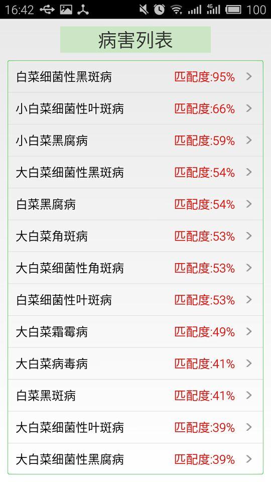 2024天天彩资料大全免费,细节解答解释落实_策略版94.441