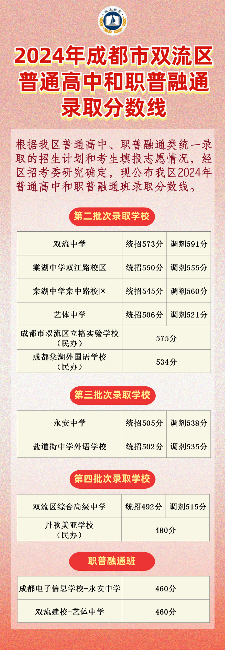 2024年香港开奖记录,系统解答解释落实_领航版68.631