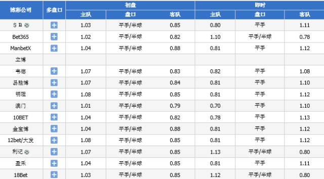 新澳门六开奖号码今晚开奖结果查询表,准确解答解释落实_HarmonyOS73.382