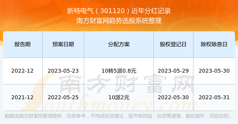 新澳门精准四肖期期中特,实时说明解析_挑战版15.17.99