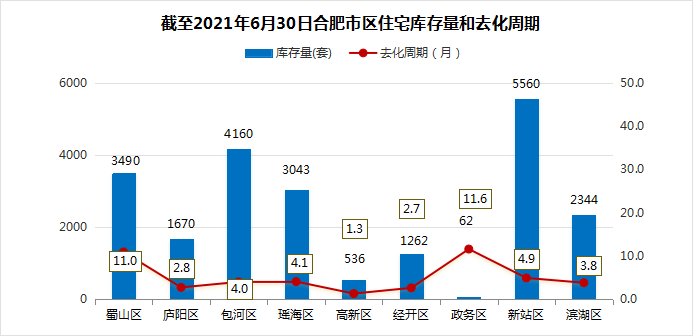 新澳门六开奖号码记录,性状解答解释落实_UHD版66.639