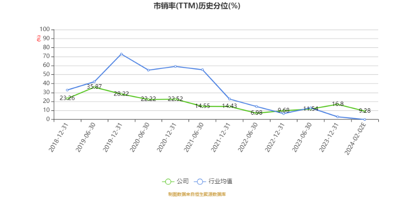 澳门六和彩资料查询2024年免费查询01-36,最佳精选解析说明_tShop85.58.79