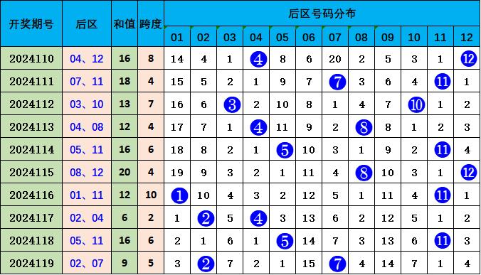 2024年10月 第456页