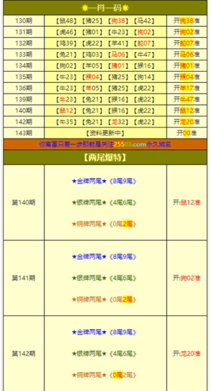 新澳门今晚开奖结果+开奖,专业调查解析说明_Prestige25.77.91