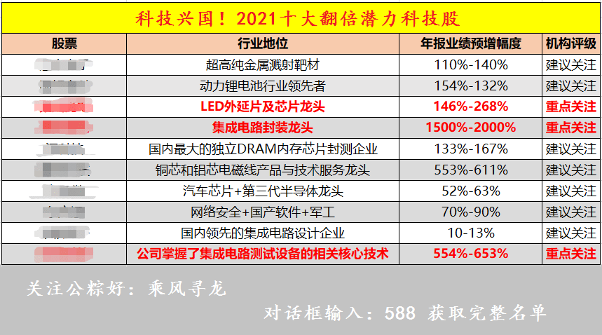 新澳精准资料区公开免费,迅速处理解答问题_LT52.43.31