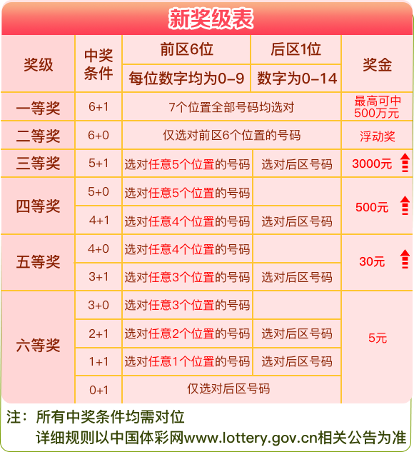 新澳天天开奖资料大全最新5,实地数据评估策略_探索版46.25.14