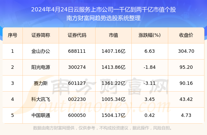 揭秘2024一码一肖中奖,全面执行分析数据_soft74.32.77