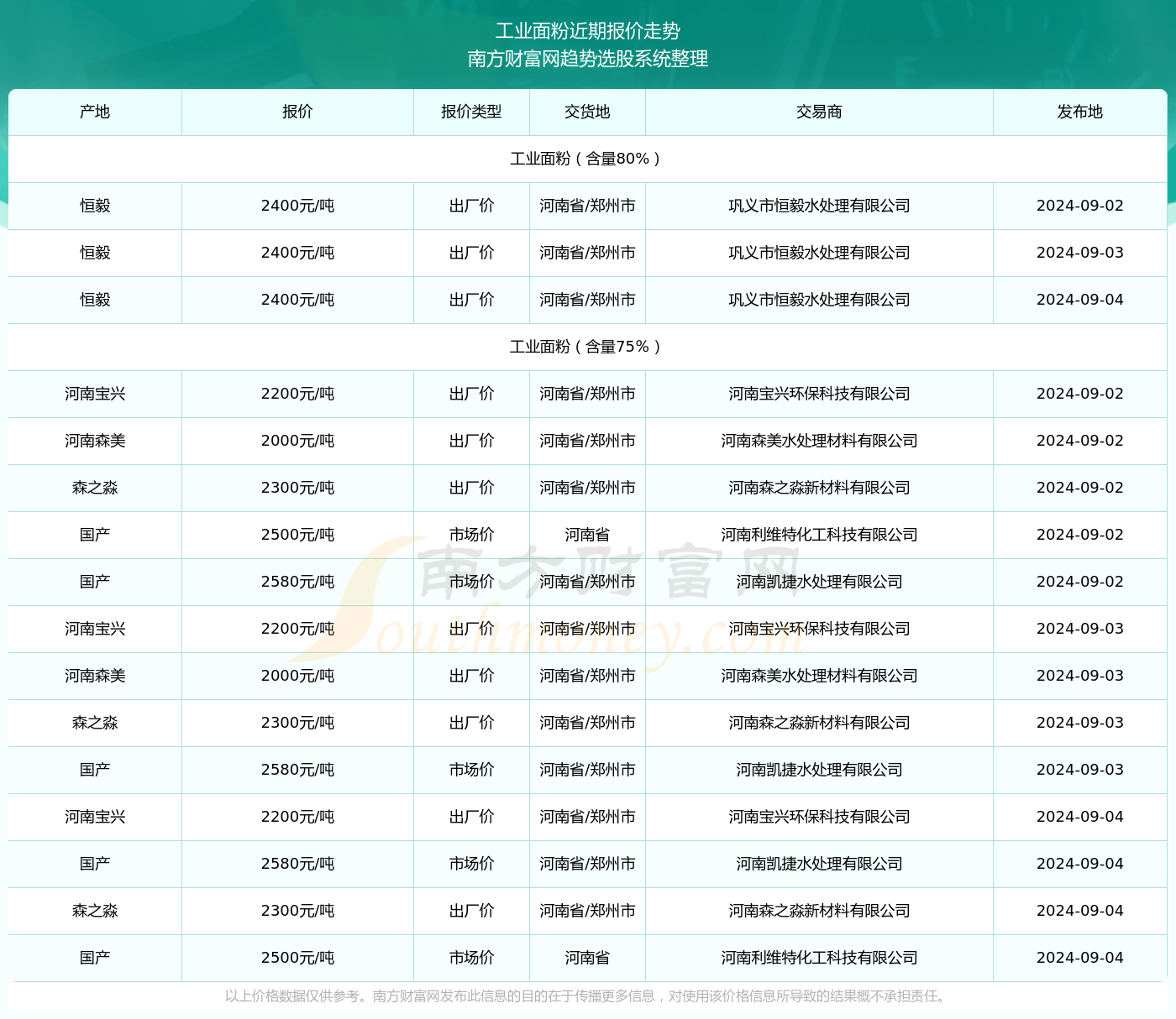 2024年澳彩综合资料大全,全面设计执行方案_娱乐版77.98.39