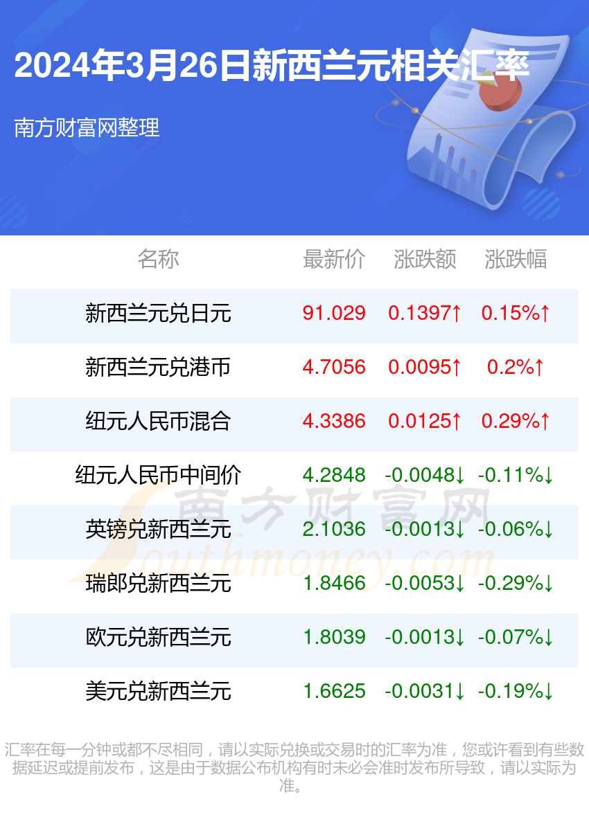 2024澳门天天开好彩大全162,适用计划解析_Harmony款56.65.13