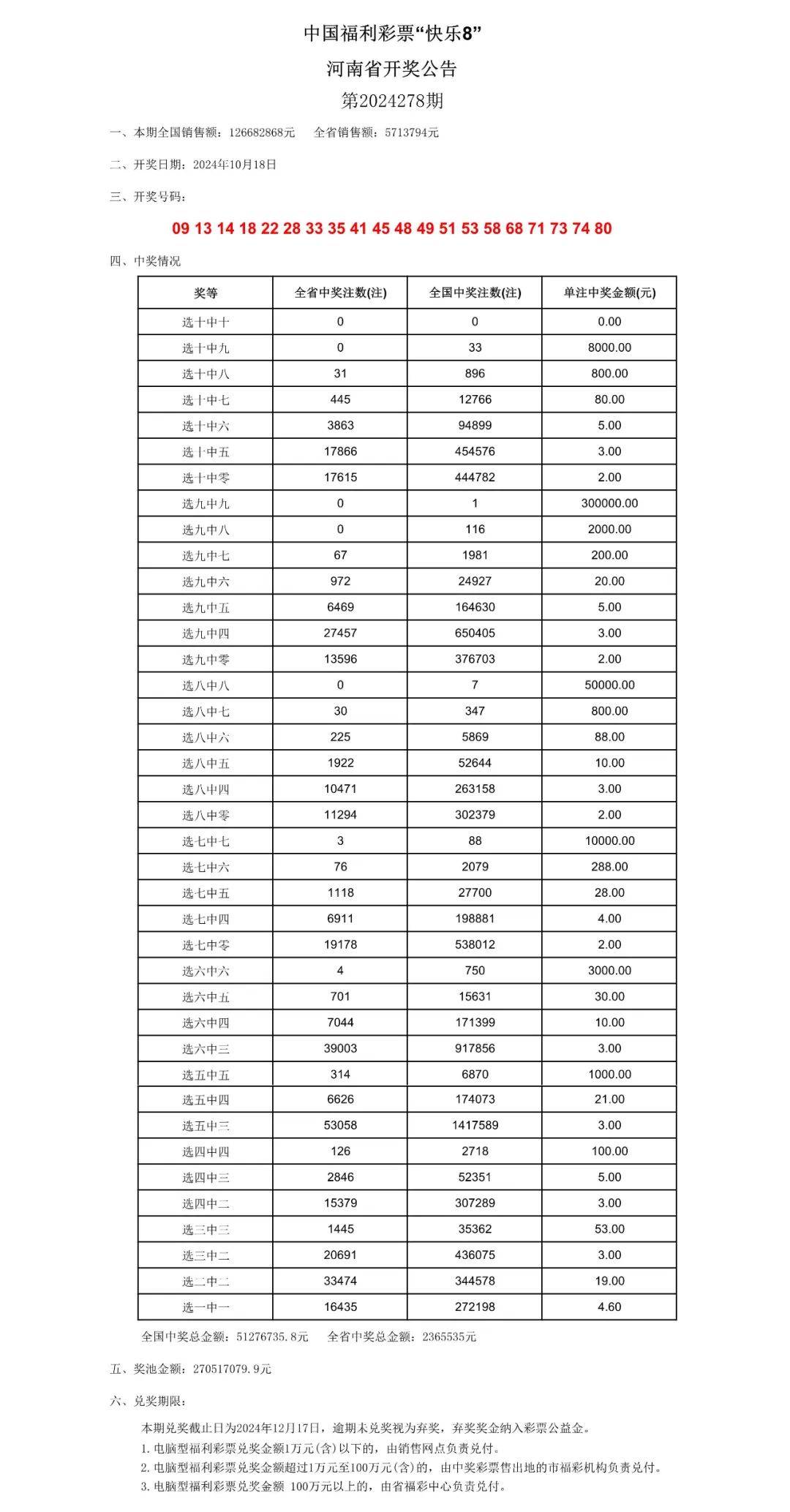 新澳门六开奖结果2024开奖记录查询网站,可持续执行探索_精英版86.94.92