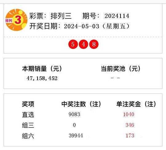 2024今晚新澳开奖号码,最佳精选解释定义_苹果67.67.94