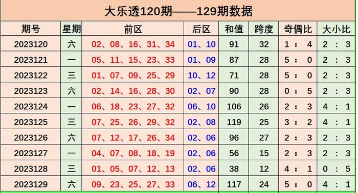 新澳天天开奖免费资料查询,最佳选择解析说明_工具版35.32.99