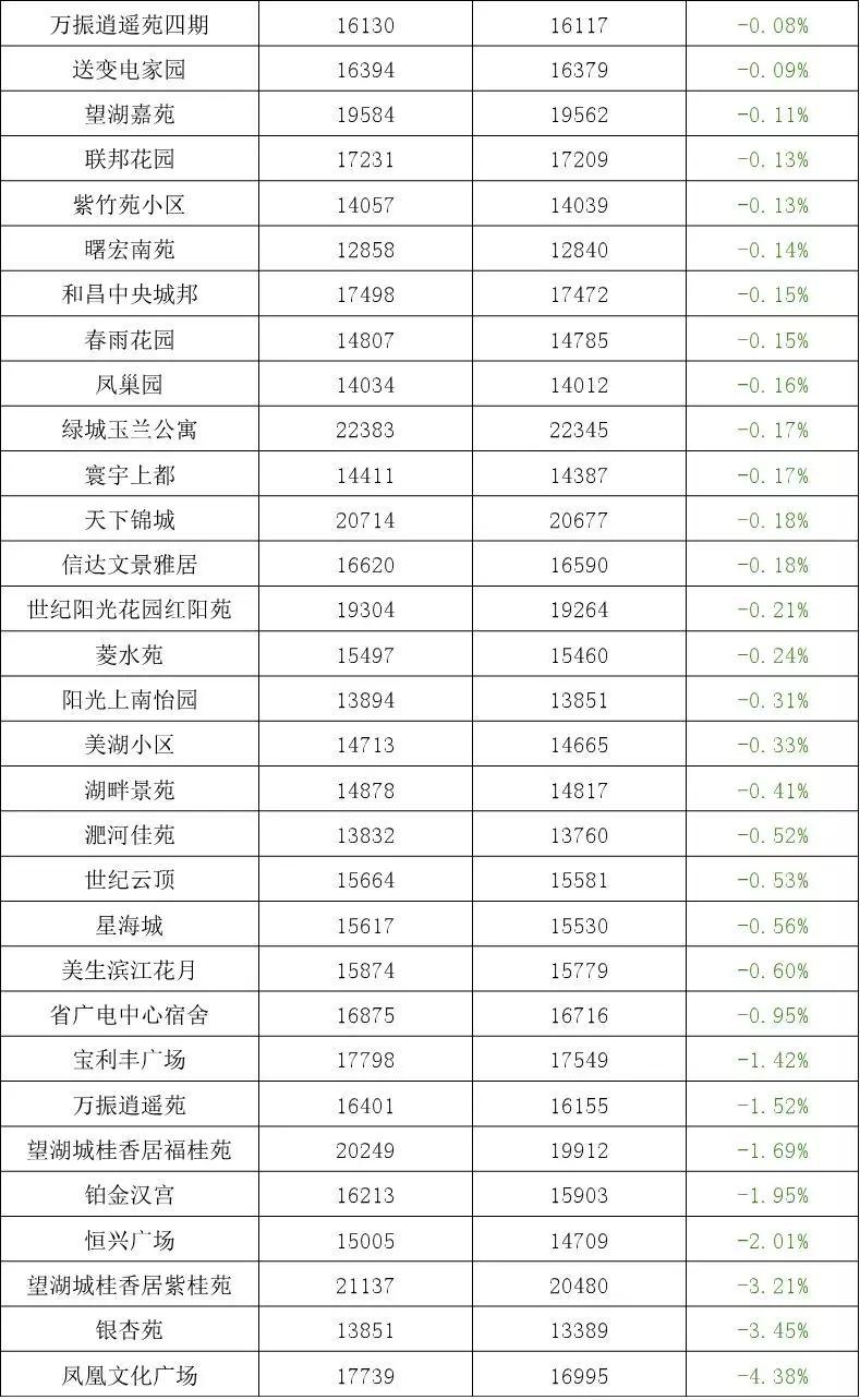 新澳门彩今天开奖结果查询表,实际案例解释定义_Max34.36.51