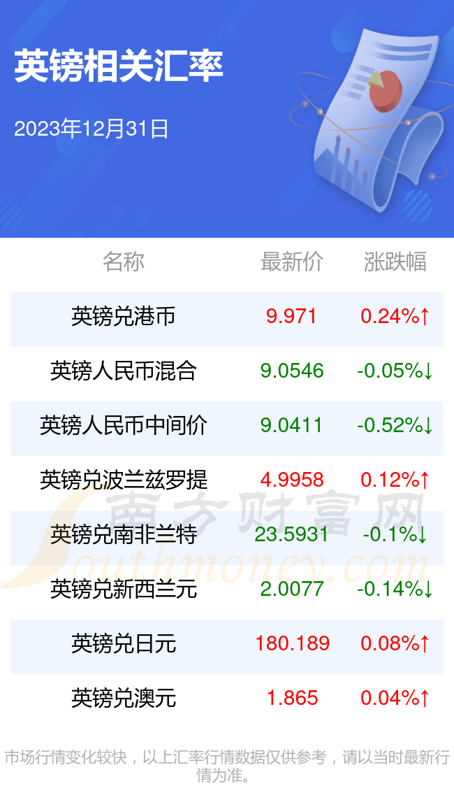 正版2023澳门天天开好彩大全,专家解析意见_挑战版84.75.11