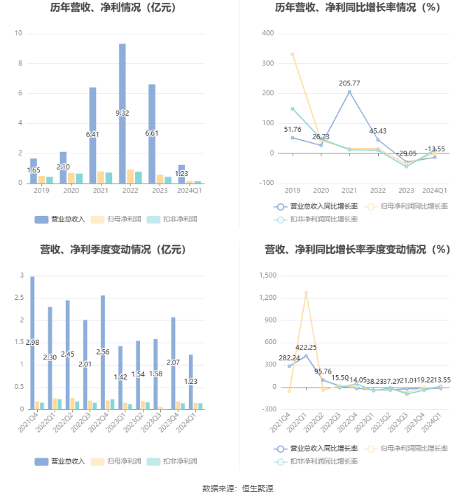 澳门六和彩资料查询2024年免费查询01-36,具体步骤指导_创意版43.63.22