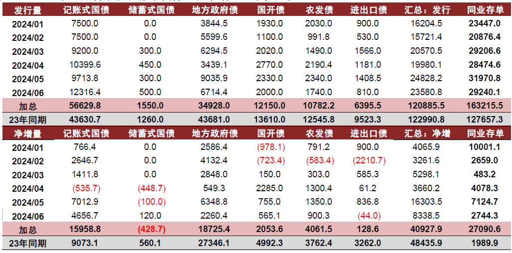 2024年天天开好彩资料,灵活操作方案设计_创意版41.81.31