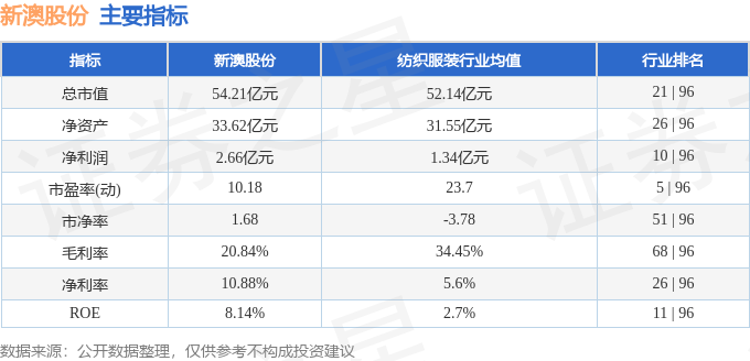 新澳今晚上9点30开奖结果,精细化解读说明_薄荷版55.65.77