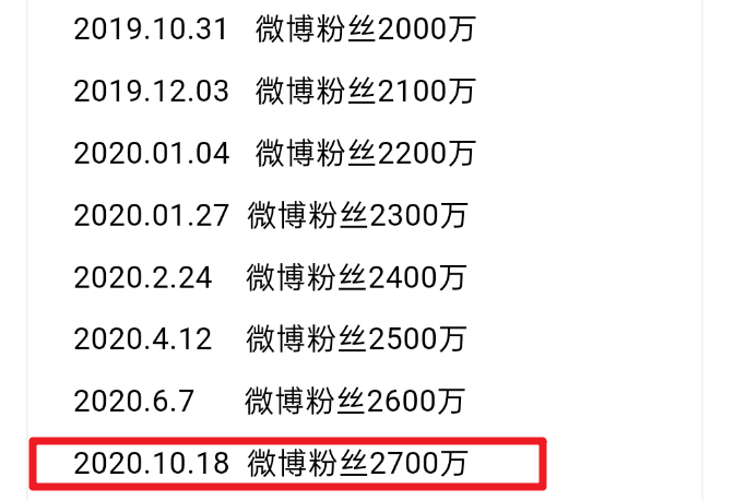 白小姐四肖四码100%准,高速响应解决方案_pro13.66.94