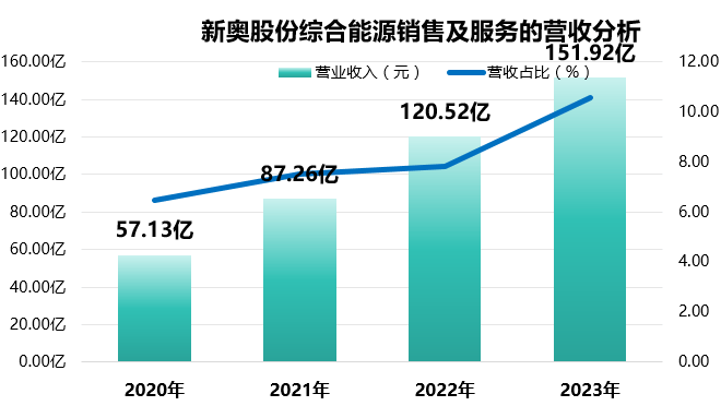 新奥门天天开奖资料大全,科技成语解析说明_安卓款73.82.33