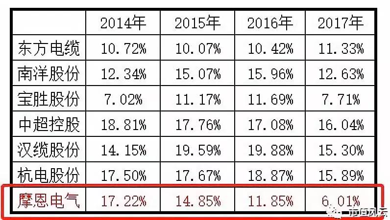 澳门一码一肖100准吗,优选方案解析说明_DP68.10.22