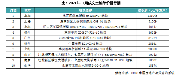 澳门六开奖号码2024年开奖记录,数据分析决策_豪华版56.82.48