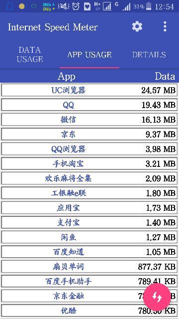 天天开奖澳门天天开奖历史记录,深入数据应用计划_W38.73.71