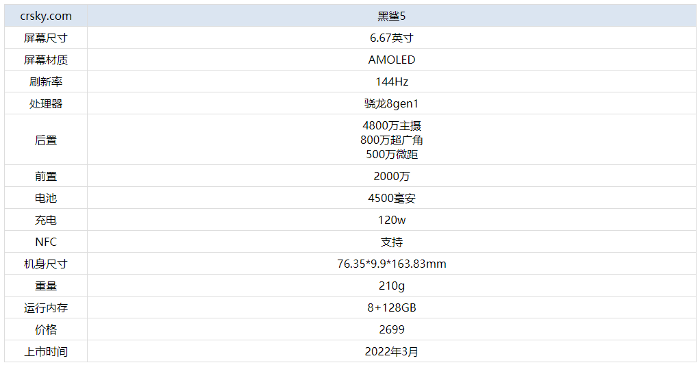 2024年10月 第405页