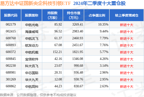 2024年10月 第402页