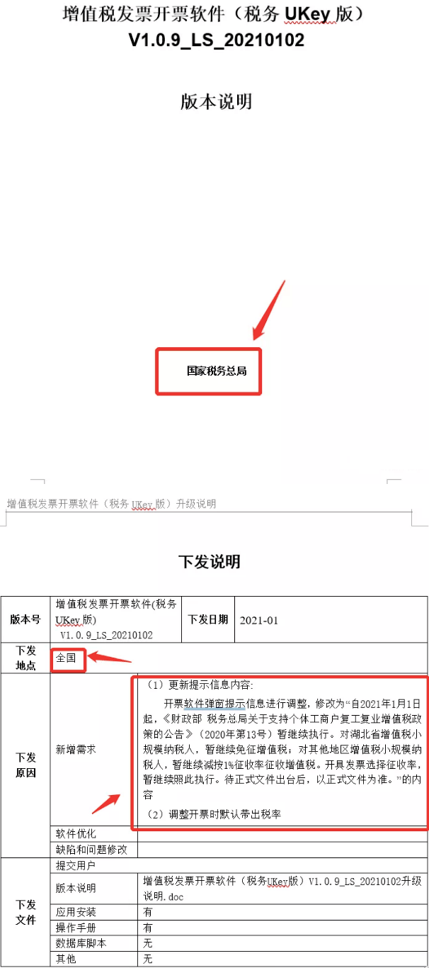 新澳门资料大全最新版本更新内容，稳定性执行计划_iPhone12.50.87