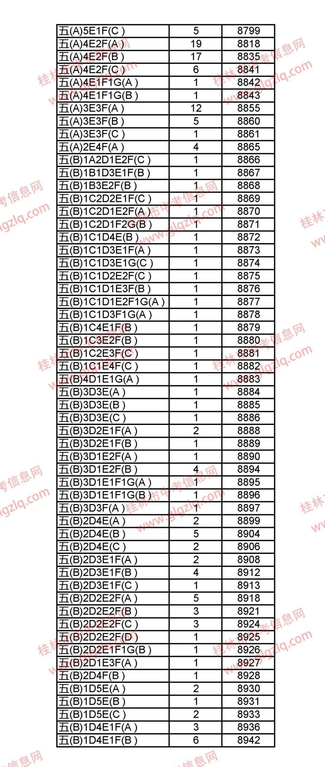 2024年10月 第401页