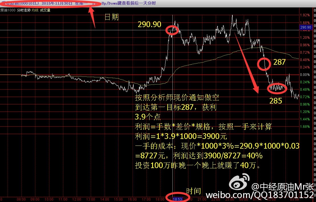 最准一肖一码100%精准心，实地调研解释定义_网页版92.53.66