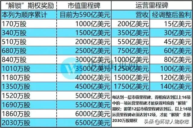 777788888精准新传真，战略性方案优化_WP15.75.100