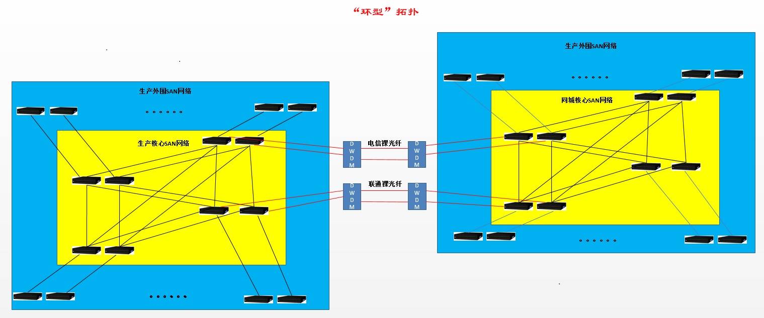 澳门一码一肖一待一中广东，深层策略设计解析_3D78.61.43