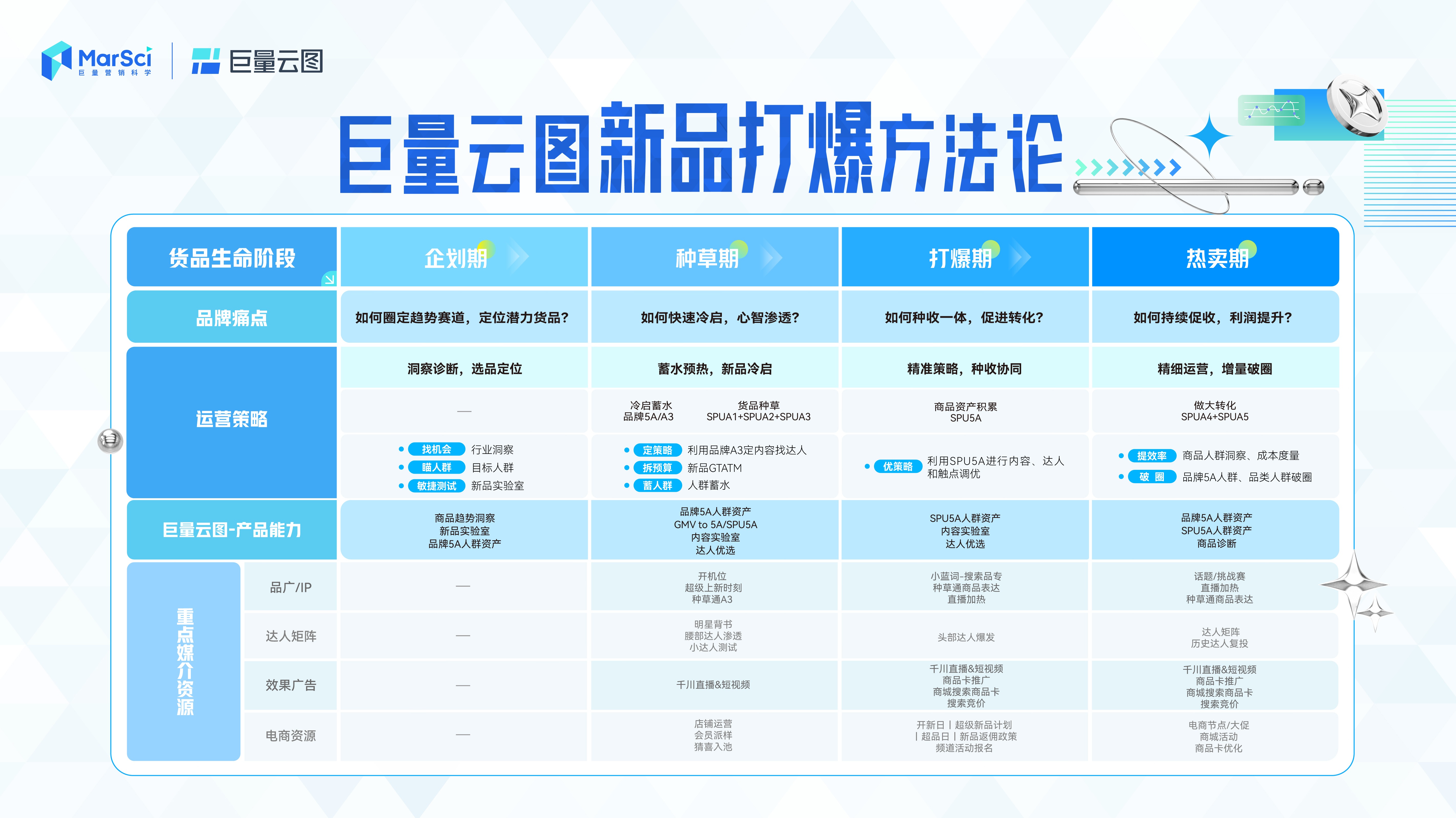 新澳门彩历史开奖记录走势图,创新执行设计解析_优选版48.30.86