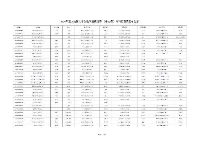 2024年10月 第390页