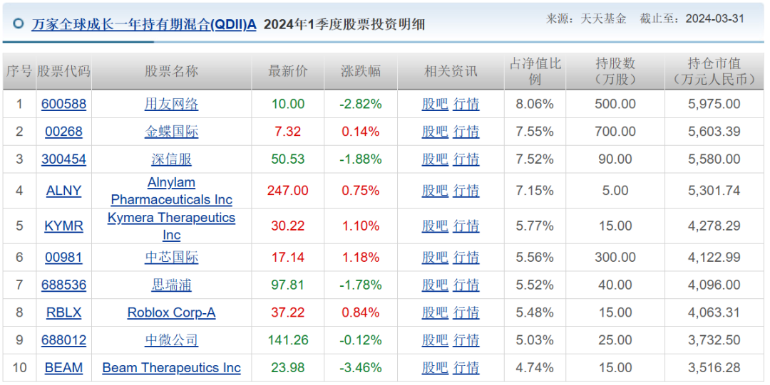 澳门一码一肖100准吗,科学研究解析说明_zShop88.94.24