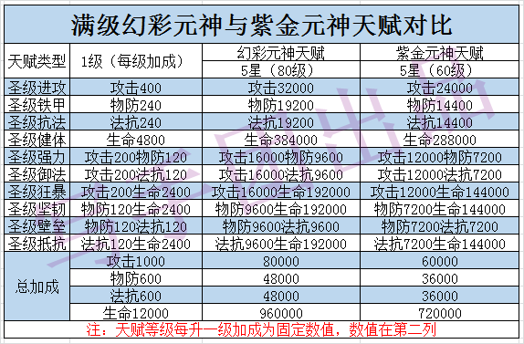 最准一码一肖100%精准老钱庄揭秘，精细化方案实施_HD25.29.96