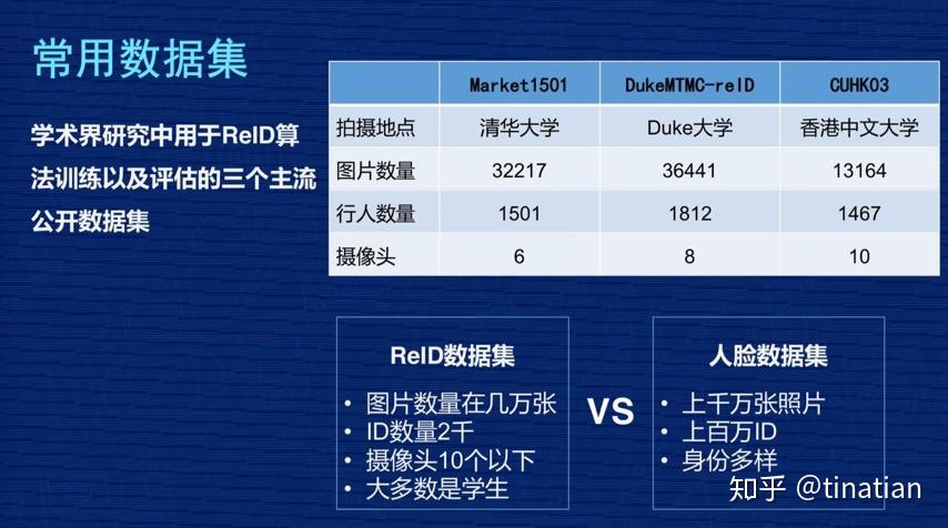 白小姐四肖四码100%准，仿真实现技术_WP21.31.88