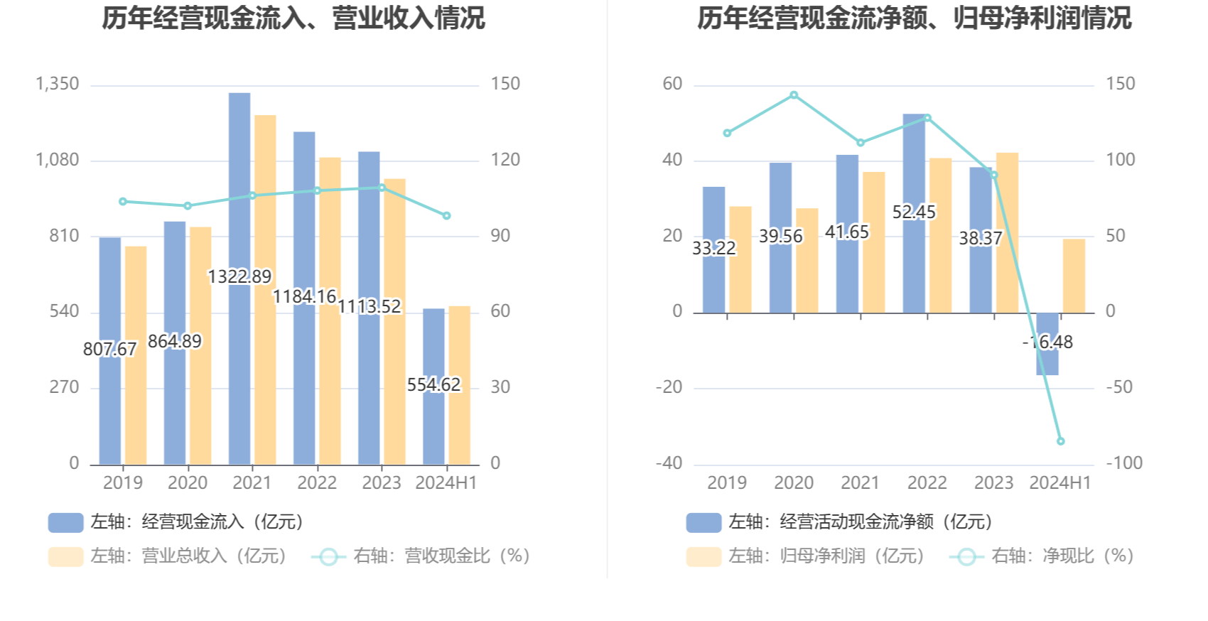 新澳2024资料大全免费，专家观点解析_iShop75.98.98