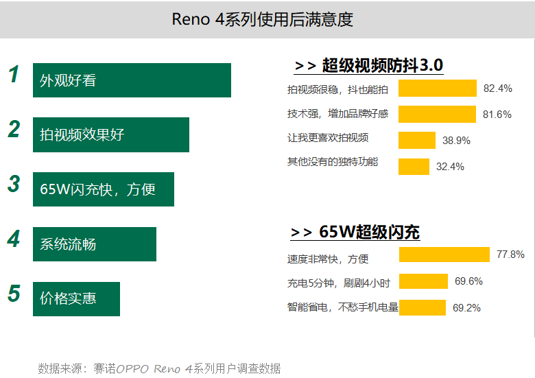 新澳精准资料免费提供，深层数据计划实施_app60.41.15