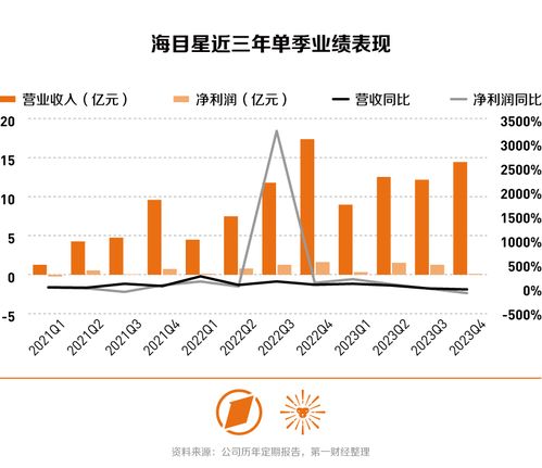 2024年新澳门天天开彩免费资料，前沿说明评估_V版38.10.82