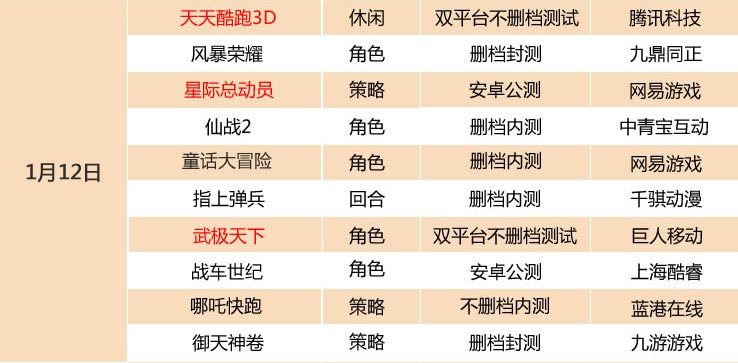 新澳天天开奖资料大全三中三，实践解答解释定义_3D78.34.64