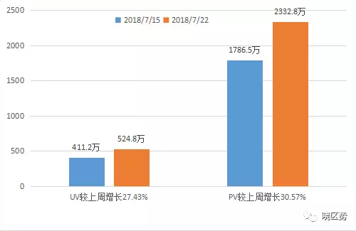 澳门最准一码一肖一特，实地评估策略数据_BT9.52.5