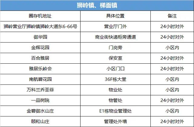 2024新奥正版资料免费提供，安全解析策略_3D99.31.86